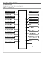 Preview for 1202 page of Daewoo KORANDO Service Manual