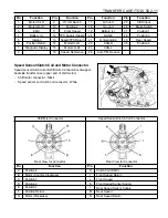 Preview for 1209 page of Daewoo KORANDO Service Manual