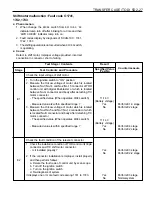 Preview for 1225 page of Daewoo KORANDO Service Manual