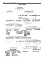 Preview for 1267 page of Daewoo KORANDO Service Manual