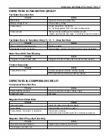 Preview for 1268 page of Daewoo KORANDO Service Manual