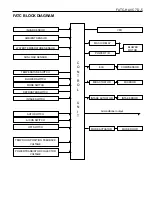 Preview for 1289 page of Daewoo KORANDO Service Manual