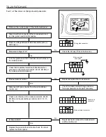 Preview for 1304 page of Daewoo KORANDO Service Manual