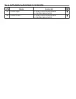 Preview for 1322 page of Daewoo KORANDO Service Manual