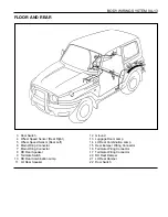 Preview for 1342 page of Daewoo KORANDO Service Manual