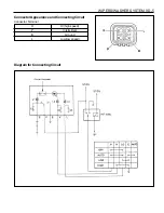 Preview for 1365 page of Daewoo KORANDO Service Manual