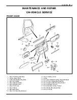 Preview for 1404 page of Daewoo KORANDO Service Manual