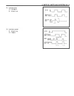 Preview for 1437 page of Daewoo KORANDO Service Manual