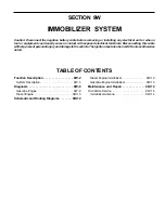 Preview for 1448 page of Daewoo KORANDO Service Manual