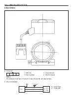 Preview for 1451 page of Daewoo KORANDO Service Manual