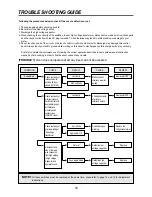 Preview for 34 page of Daewoo KOT-150S0A Service Manual