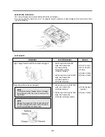 Preview for 39 page of Daewoo KOT-150S0A Service Manual