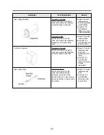 Preview for 41 page of Daewoo KOT-150S0A Service Manual