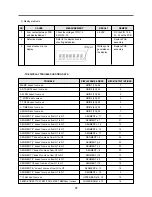 Preview for 48 page of Daewoo KOT-150S0A Service Manual