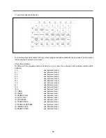 Preview for 54 page of Daewoo KOT-150S0A Service Manual