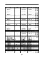 Preview for 61 page of Daewoo KOT-150S0A Service Manual