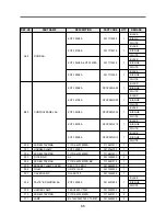 Preview for 69 page of Daewoo KOT-150S0A Service Manual