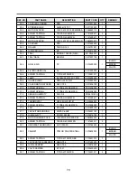 Preview for 71 page of Daewoo KOT-150S0A Service Manual