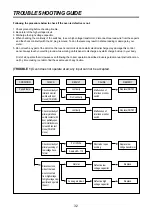 Preview for 33 page of Daewoo KOT-170S0A Service Manual