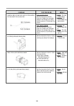 Preview for 40 page of Daewoo KOT-170S0A Service Manual