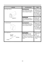 Preview for 41 page of Daewoo KOT-170S0A Service Manual