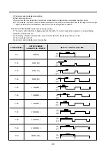 Preview for 45 page of Daewoo KOT-170S0A Service Manual