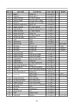 Preview for 68 page of Daewoo KOT-170S0A Service Manual