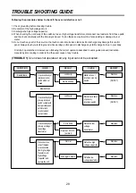 Preview for 29 page of Daewoo KOT-1G1A Service Manual