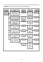 Preview for 31 page of Daewoo KOT-1G1A Service Manual