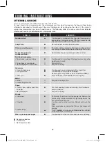 Preview for 32 page of Daewoo KOT-1J0U8 Operating Instructions Manual