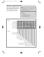 Preview for 23 page of Daewoo KQG-1N1A9P51 Owner'S Manual