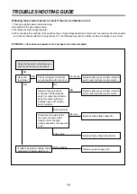 Preview for 17 page of Daewoo KQG-63N75S Service Manual