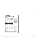 Preview for 18 page of Daewoo KQG-6617G Operating Instructions & Cook Book