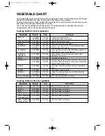 Preview for 18 page of Daewoo KQG-6L653S Operating Instructions & Cook Book