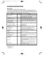 Preview for 19 page of Daewoo KQG-6L6B3R Operating Instructions & Cook Book