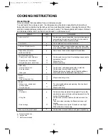 Preview for 19 page of Daewoo KQG-6L6B3S Operating Instructions & Cook Book