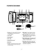 Preview for 5 page of Daewoo KQG-868G7S Operating Instructions & Cook Book