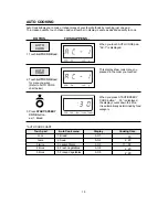 Preview for 16 page of Daewoo KQG-868G7S Operating Instructions & Cook Book