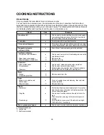 Preview for 25 page of Daewoo KQG-868G7S Operating Instructions & Cook Book