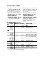 Preview for 29 page of Daewoo KQG-868G7S Operating Instructions & Cook Book