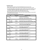 Preview for 31 page of Daewoo KQG-868G7S Operating Instructions & Cook Book