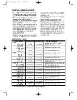 Preview for 15 page of Daewoo KQG-8A475S Operating Instructions & Cook Book