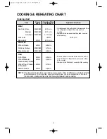 Preview for 16 page of Daewoo KQG-8A475S Operating Instructions & Cook Book