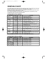 Preview for 18 page of Daewoo KQG-8A475S Operating Instructions & Cook Book