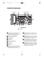 Предварительный просмотр 5 страницы Daewoo KQG-8A4R5S Operating Instructions & Cook Book