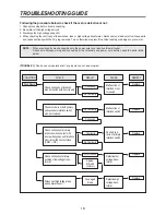 Preview for 19 page of Daewoo KQG-8A6K5S Service Manual