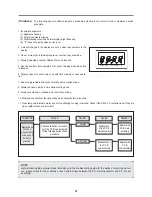 Preview for 22 page of Daewoo KQG-8A6K5S Service Manual