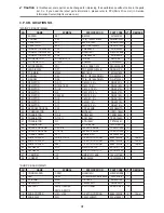 Preview for 32 page of Daewoo KQG-8A6K5S Service Manual