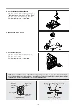 Preview for 15 page of Daewoo KQG-8B7R5SSC Service Manual