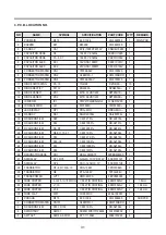 Preview for 32 page of Daewoo KQG-8B7R5SSC Service Manual